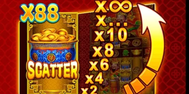 Trả thưởng Thần Tài May Mắn 99OK