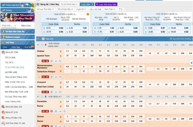 Các điều kiện bắt buộc tham gia CMD thể thao 99OK