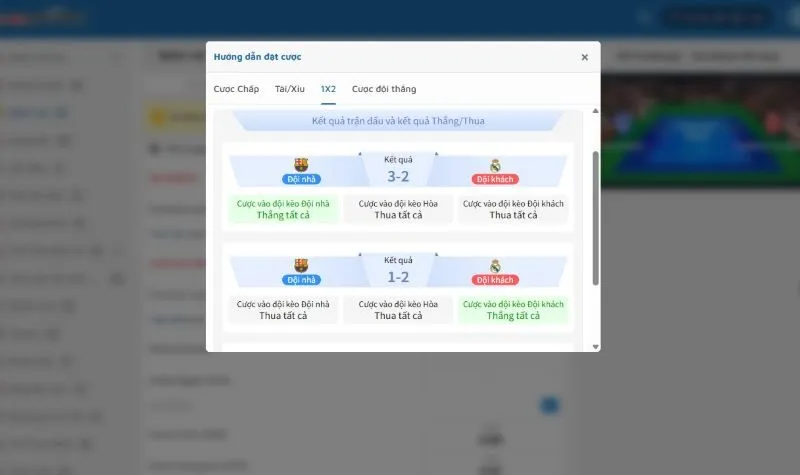 Quy tắc cược Quần vợt 99OK cần nắm rõ