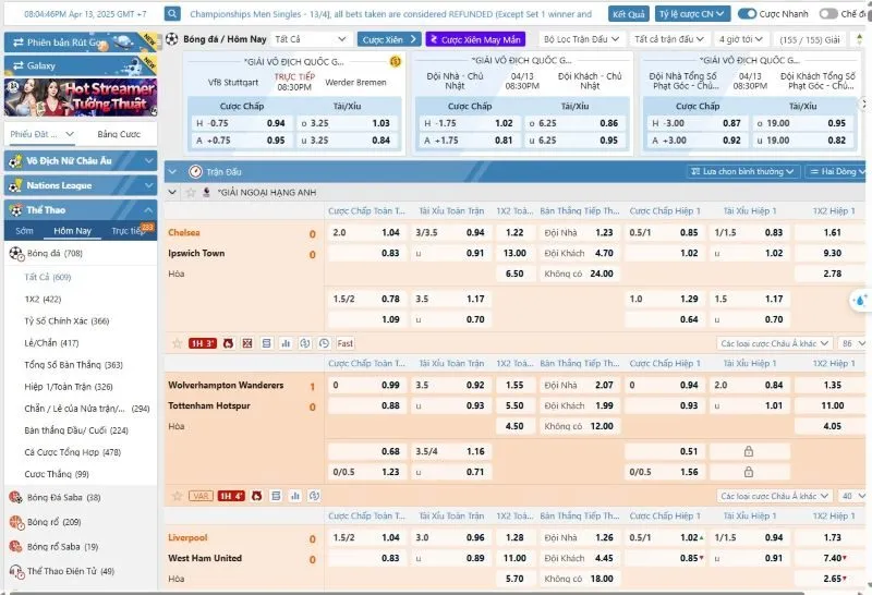 Các môn thể thao hot tại Saba thể thao 99OK