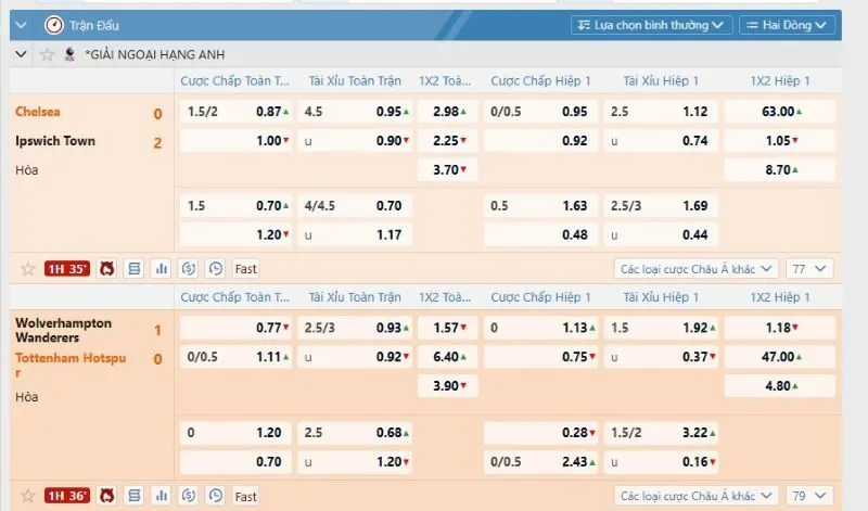 Khám phá chương trình khuyến mãi tại CR thể thao 99OK