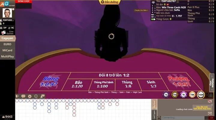 Đặc điểm nổi bật của Win Three Card 99OK